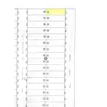 LOTE 001 - Lote composto pelos lotes 002, 003, 004 e 005